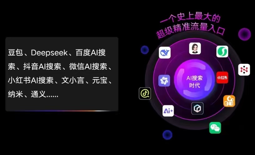 日喀则地区AI智能推广新玩法，抢占搜索时代免费精准客源