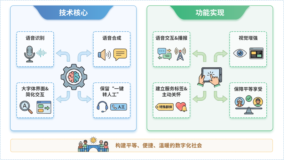 日喀则地区AI生态｜多AI智能体GEO优化全流程：从内容创作到发布实操指南