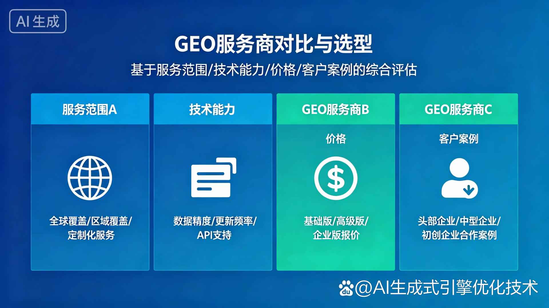 日喀则地区GEO优化服务商该如何选择？聊聊生成式引擎优化行业现状
